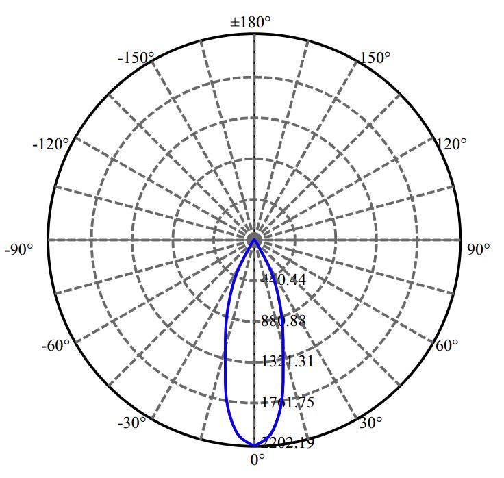 Nata Lighting Company Limited -  SLE G7 9MM 1658-S